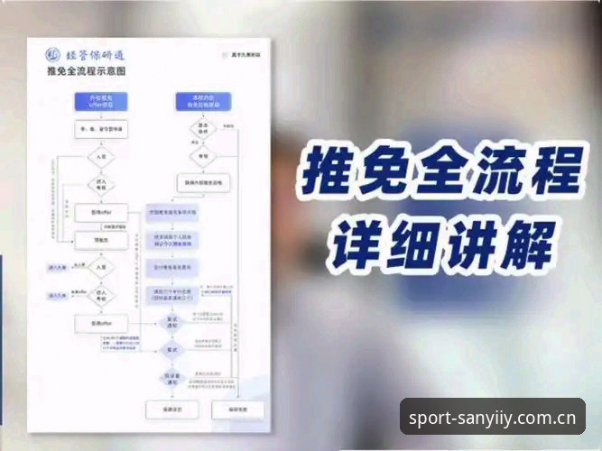 三亿体育访问官网 三亿体育访问官网全流程详解:平台功能、安全与操作指南